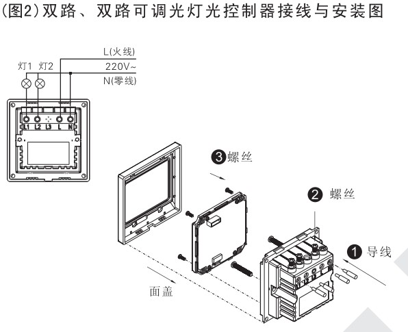 E度空間雙路智能可調(diào)光開關(guān)接線安裝圖