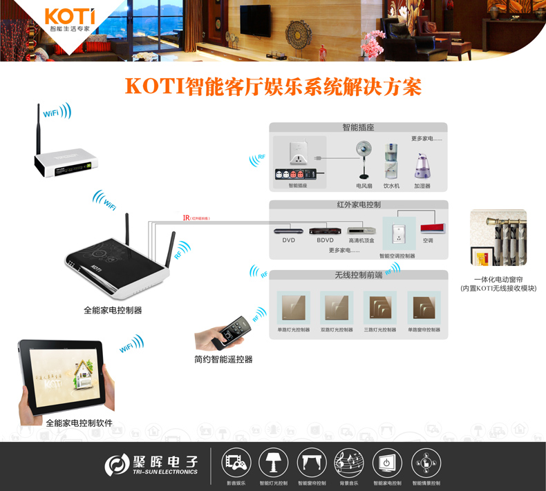 KOTI智能客廳娛樂系統(tǒng)解決方案