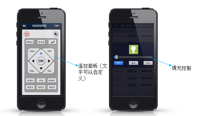 Android/IOS版全能家電手機(jī)APP（手機(jī)智能家居APP)設(shè)備控制界面說明2