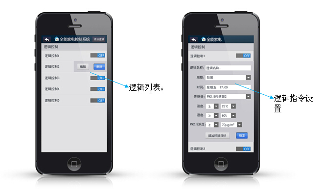 Android/IOS版全能家電手機(jī)APP（手機(jī)智能家居APP)邏輯控制界面說明