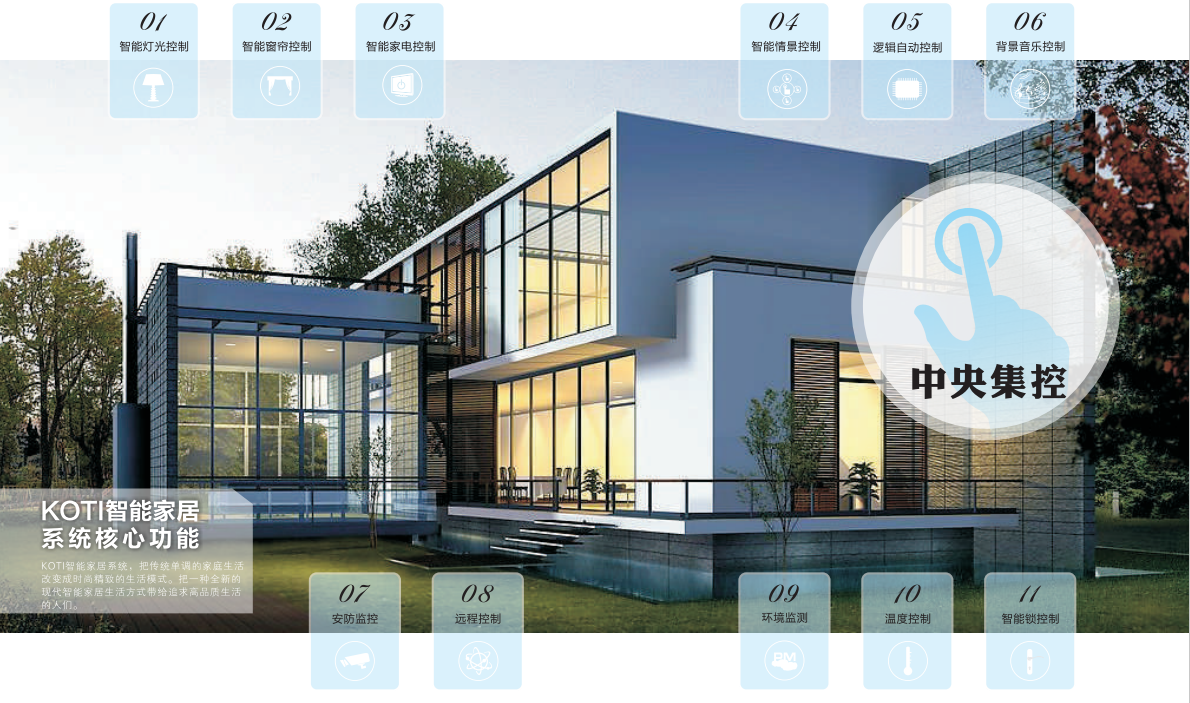 KOTI智能家居控制系統(tǒng)11大核心功能